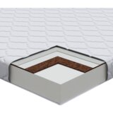  Vzmetnica Bela 120 x 200 cm žakardna tkanina, (5000288713) | Shoptok.si