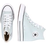 Converse Visoke tenisice 'CTAS' sivkasto plava / prljavo bijela | shoptok.hr