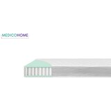 Medico home madrac KALAMOTA 190 x 180 | shoptok.hr