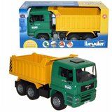  2765 KAMION MAN TGA Cijene