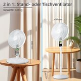 BE COOL BC40STMOSQ Ventilator | Shoptok.si