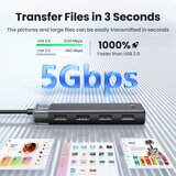 Ugreen USB 3.0 hub s 4 vrati 5Gbps | Shoptok.si