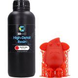 3DJAKE 8K High-Detail Resin Traffic Red Cene