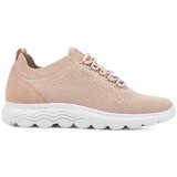 Geox - D SPHERICA | ePonuda.com