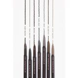 ETUDE Drawing Eye Brow olovka za obrve sa četkicom nijansa #1 Dark Brown 0,25 g | shoptok.hr
