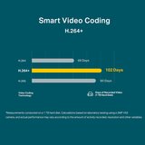 Tp-link VIGI C400HP V1 Turret dnevna/nočna 3MP bela zunanja nadzorna kamera | Shoptok.si
