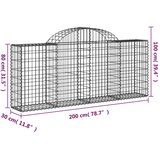  Lučne gabionske košare 40 kom 200x30x80/100cm pocinčano željezo | shoptok.hr