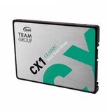 Gembird ssd 240GB 2.5" T253X5240 Cene