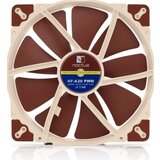 Noctua Ventilator 12V NF-A20 - PWM | shoptok.hr