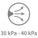 BabyOno Izdajalica Anatomy ručna | shoptok.hr