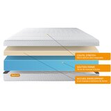 Septnuits 90x190 cm Vzmetnica iz spominske pene - Memo Bio, (21616160) | Shoptok.si