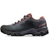 Mammut Nova Low Iv Gtx Crna Cijene