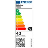 Lesnina-XXXL viseča led-svetilka | Shoptok.si