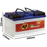 akumulator energy bull 115ah (d+) energy bull-12v ciklični (za plovila)