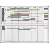 Maul Letni planer standard, 2 x 6 mesecev, s kompletom dodatne opreme, ŠxV 1200 x 900 mm Cene