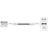 Palmer PB 10 Press Patch Box 10-Channel - - Audio-Kondric | Shoptok.si