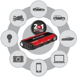 Einhell CE-JS 18/1, starter i mobilni punjač | shoptok.hr