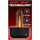 Pipedream PDX Elite Milk Me Hotter Black | Shoptok.si