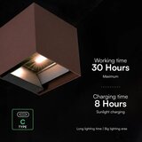  LED Sol zidno svetilo sa senzorom LED/9W/3,7V 3000/4000/5000K IP65 2600 mAh braon | Eponuda.com