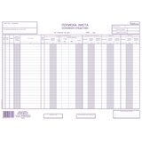  POPISNA LISTA OSNOVNIH SREDSTAVA NCR | Eponuda.com
