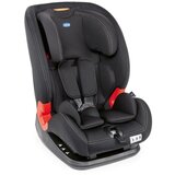  Autosjedalica AKITA (grou.1/2/3), Black Cijene