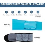 COMFYTEMP hladilni gel trak za obraz in čeljust | Shoptok.si