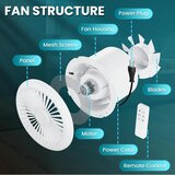 HG POWER 150 mm dvosmerni ventilator z daljinskim upravljanjem | Shoptok.si
