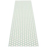 Pappelina Mentol zelena unutarnja i vanjska staza 70x250 cm Noa Pale Turquoise – | shoptok.hr