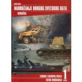 Udruženje ZOOM Duško Nešić
 - Naoružanje drugog svetskog rata - Nemačka Cene