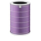 Xiaomi filter za prociscivac- antibacterial | Eponuda.ba