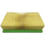 Kärcher Filter za sesalnik FK-01, (5000543412) Cene