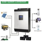  hibridni solarni inverter ps 5KVA 48V Cene