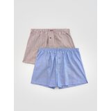 Reserved MEN`S BOXER SHORTS - plava | shoptok.hr