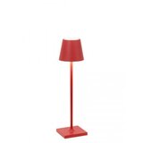 Zafferano lampa poldina micro-crvena | ePonuda.com