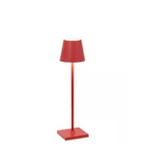 lampa poldina micro-crvena