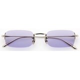 GAST Astro | Eponuda.com