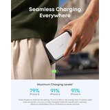 Anker "Nano MagSafe Powerbank 5000mAh 20W beli" | Eponuda.com