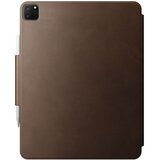 Nomad Modern Leather Folio Plus iPad Air 13 /iPad Pro 12,9 Cijene