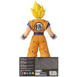 Figure djelovanja Bandai | shoptok.hr