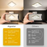 Aigostar LED plafonsko svetlo za površinsku montažu, LED/9W/230V, 3000K, 12,2x12,2 cm, belo | Eponuda.com