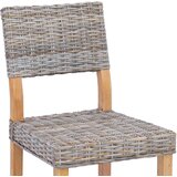  Stolac za blagovanje 2 pcs Kubu Ratan Kubu siva 46 x 55 x 84 cm | Eponuda.ba