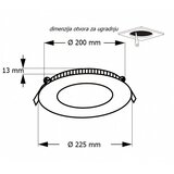 Bb Link LED PANEL UGRADNI CCT 18W KRUG | ePonuda.com