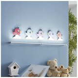 Eglo 96707 - LED zidno dečije svetlo SPARINO 3xLED/1,8W/230V Cene