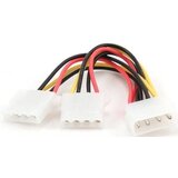 Gembird Kabl napojni interni Y molex, GEMBIRD CC-PSU-1 molex 4pin 1x female to 2x male Cijene