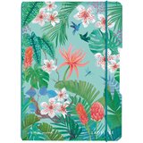  NOTES A5 CRTE (ISPREKIDANE) 40L 80G S GUMICOM LADYLIKE JUNGLE HERLITZ 50044283 Cene