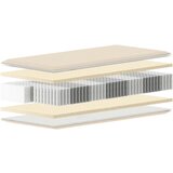 Meblo JOGI VZMETNICA 180/200 cm | Shoptok.si