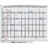 Legamaster Letni planer Professional, 365-dnevna razdelitev, ŠxV 1200 x 900 mm | Shoptok.si