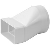 Europlast prijelazna spojnica FI100mm/110*55 ravna Cijene