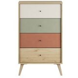 Hanah home komoda tsf 940 fx 1 | ePonuda.com