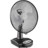 Casafan Namizni ventilator SafeLine,ant Greyhound TV36SLAZ, (20999733) Cene